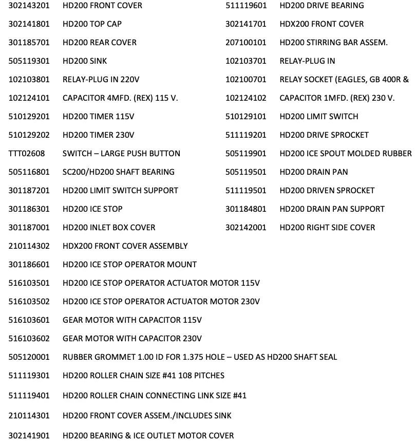 DISPENSER PARTS LIST