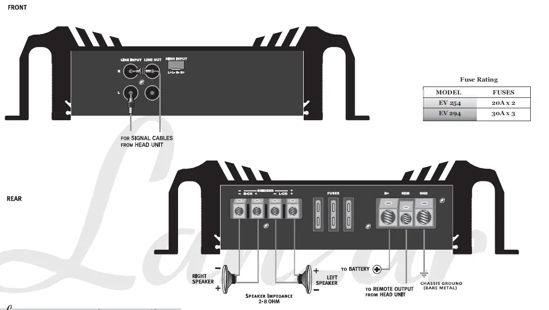 Lanzar EV294 Car Power Amplifier Input Power Supply 2