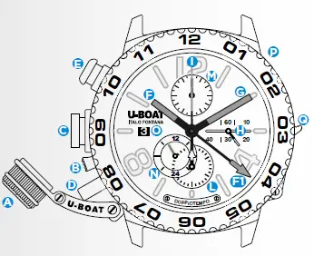 U-BOAT-Classic-Doppiotempo-Chrono-1