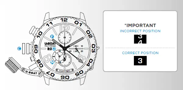 U-BOAT-Classic-Doppiotempo-Chrono-3