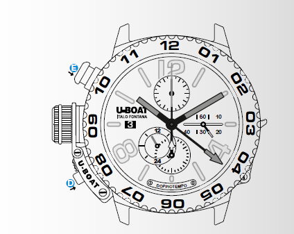 U-BOAT-Classic-Doppiotempo-Chrono-4
