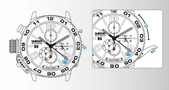 U-BOAT-Classic-Doppiotempo-Chrono-5