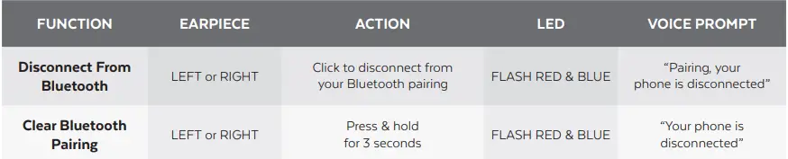 ECOXGEAR-GDI-EXPCKS201-Pucks-2-Bluetooth-Helmet-FIG-10
