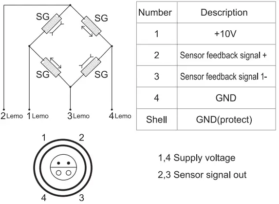 COREMORROW P15 Piezo Nanopositioning Scanner-FIG14