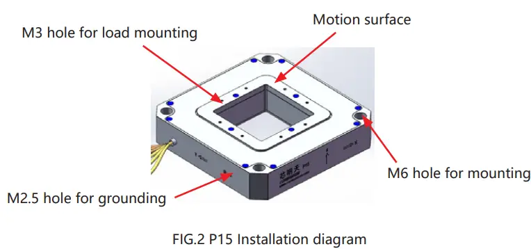 COREMORROW P15 Piezo Nanopositioning Scanner-FIG4