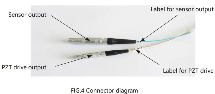COREMORROW P15 Piezo Nanopositioning Scanner-FIG6