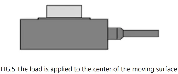 COREMORROW P15 Piezo Nanopositioning Scanner-FIG7