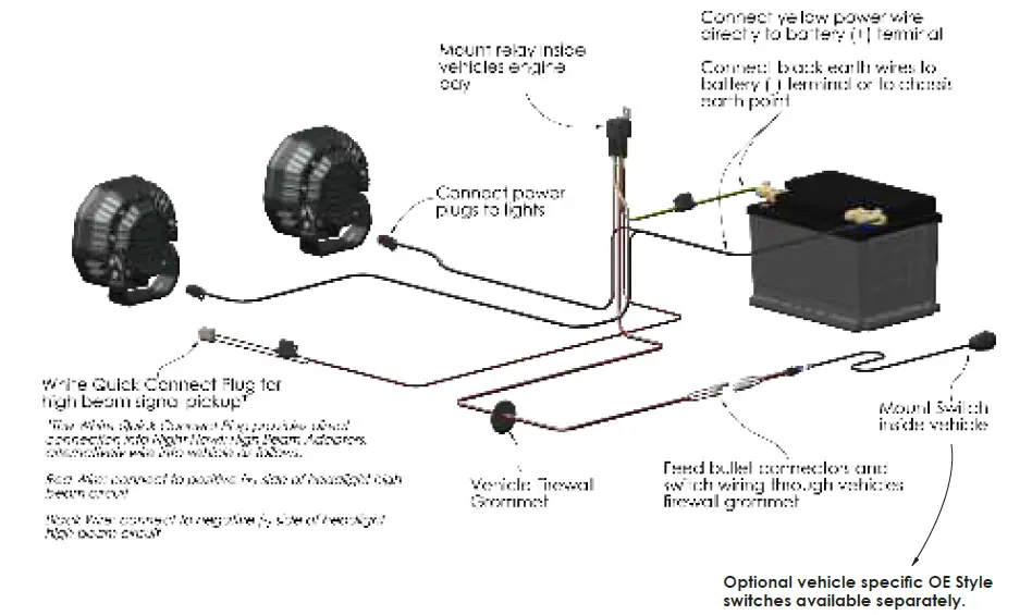 BUSHRANGER NIGHT HAWK Dual Output Driving Light Wiring Loom 03