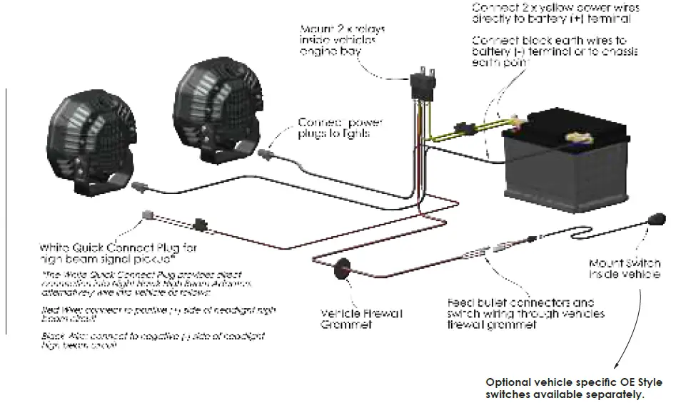 BUSHRANGER NIGHT HAWK Dual Output Driving Light Wiring Loom 04