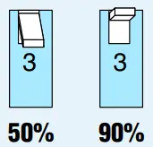 Applied-Motion-Products-STM23R-Integrated-Steppers-4