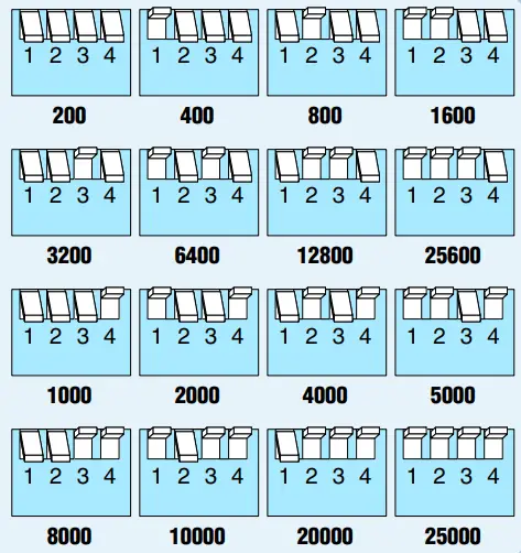 Applied-Motion-Products-STM23R-Integrated-Steppers-6