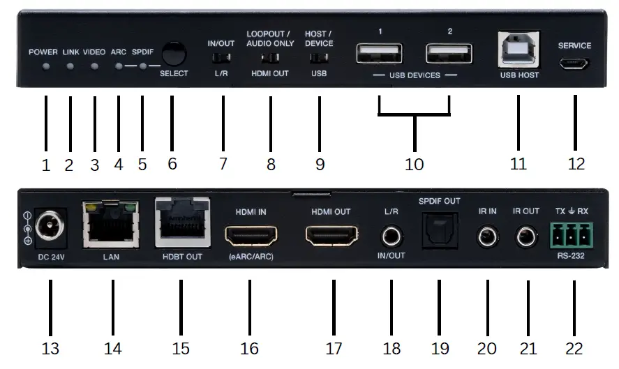 OCEAN-MATRIX-OMX-01HMBT0013-HDMI-Over-HDBaseT-3.0-4K60-up-to-328ft-Extender-Set-fig-2