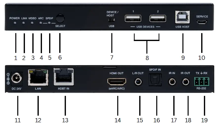 OCEAN-MATRIX-OMX-01HMBT0013-HDMI-Over-HDBaseT-3.0-4K60-up-to-328ft-Extender-Set-fig-3