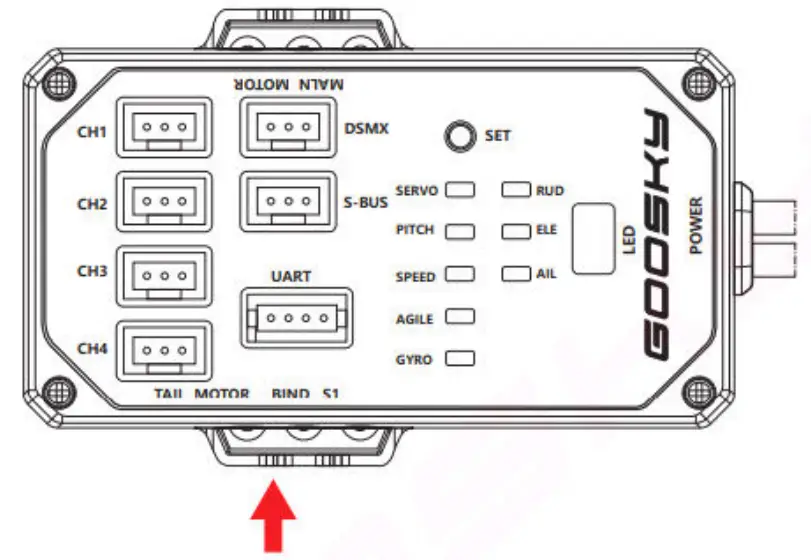 GOOSKY S2 Remote Control Helicopter-