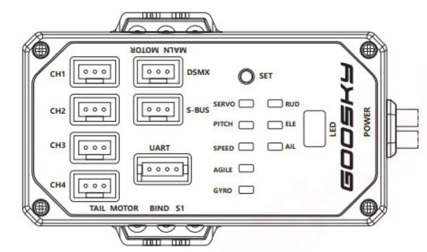 GOOSKY S2 Remote Control Helicopter-fig1