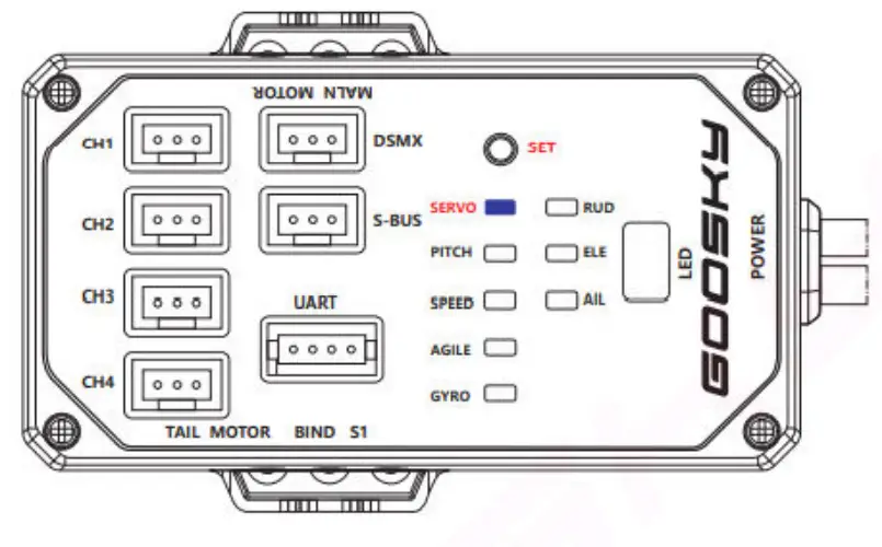 GOOSKY S2 Remote Control Helicopter-fig10
