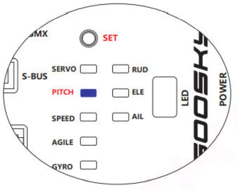 GOOSKY S2 Remote Control Helicopter-fig11
