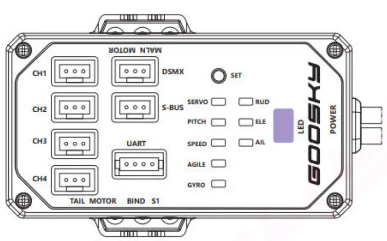 GOOSKY S2 Remote Control Helicopter-fig12