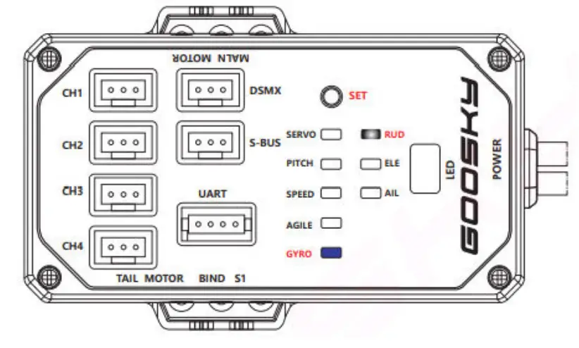GOOSKY S2 Remote Control Helicopter-fig3