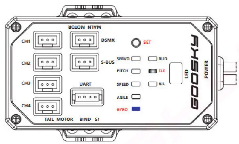 GOOSKY S2 Remote Control Helicopter-fig6