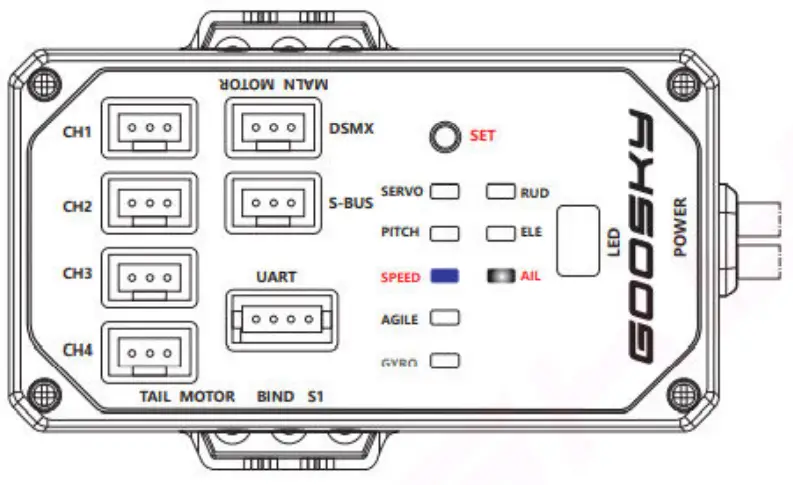 GOOSKY S2 Remote Control Helicopter-fig7