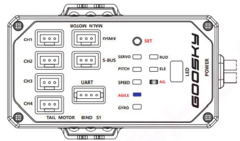 GOOSKY S2 Remote Control Helicopter-fig8