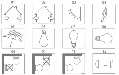 PHILIPS 9454100248 Hue Fair Ceiling Light fig 10