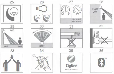 PHILIPS 9454100248 Hue Fair Ceiling Light fig 12