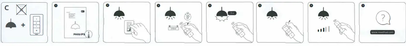 PHILIPS 9454100248 Hue Fair Ceiling Light fig 15