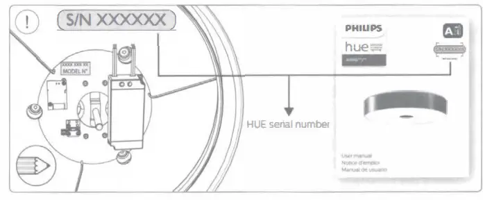PHILIPS 9454100248 Hue Fair Ceiling Light fig 5