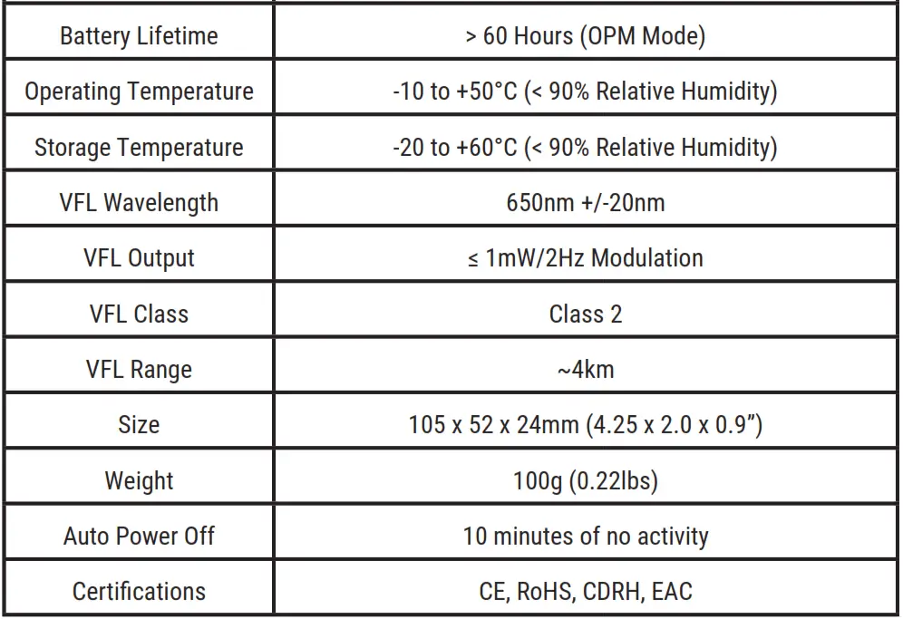 Specifications 2