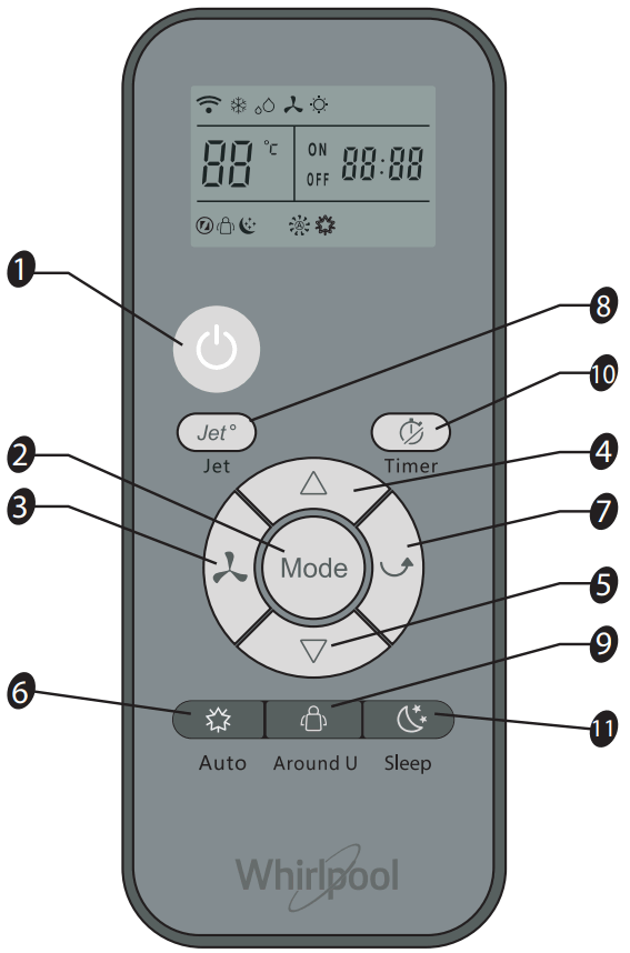 Whirlpool PACW212HP Portable Air Conditioner - FIGURE 5