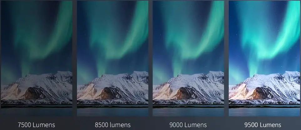 TOPTRO-X5-5G-Wi-Fi-Bluetooth-Projector-fig-2