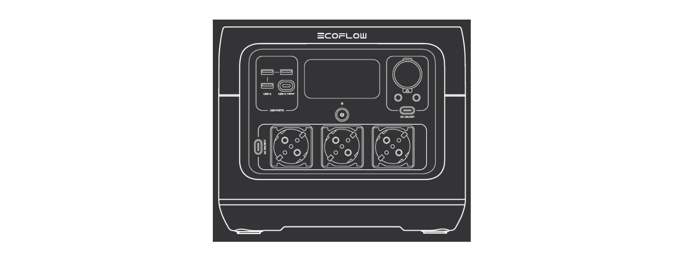 Ecoflow River 2 Pro Portable Power Station User Guide