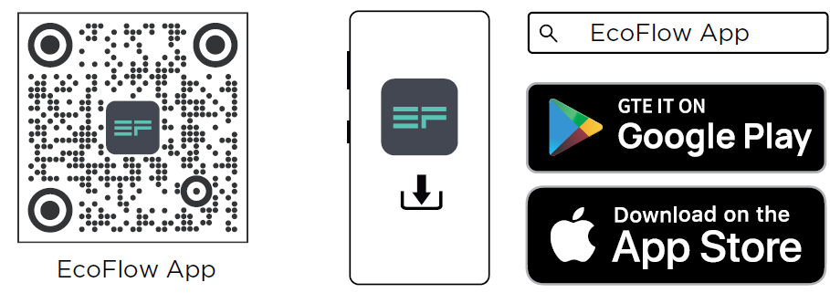 ECOFLOW River 2 Pro Portable Power Station fig 1