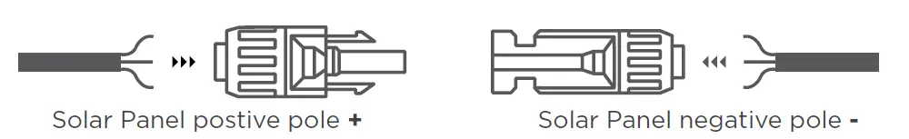 ECOFLOW River 2 Pro Portable Power Station fig 12