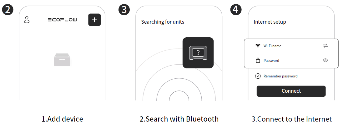 ECOFLOW River 2 Pro Portable Power Station fig 2