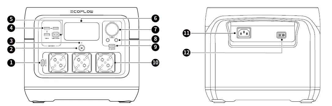 ECOFLOW River 2 Pro Portable Power Station fig 3