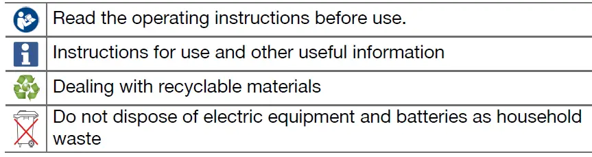 HILTI SIW 9-A22 Cordless Impact Wrench 4