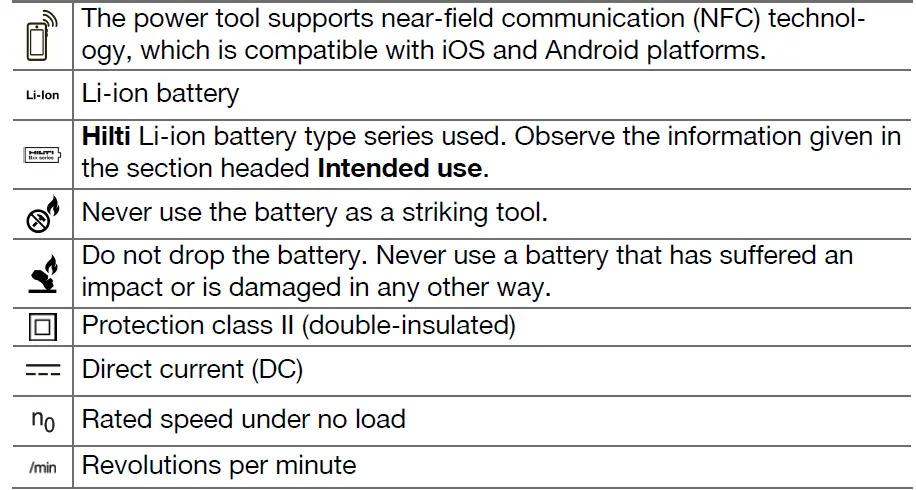 HILTI SIW 9-A22 Cordless Impact Wrench 5