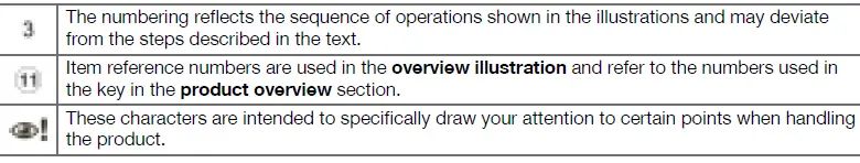 HILTI R 6-22 Jobsite Radios 2