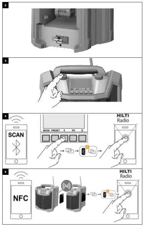 HILTI R 6-22 Jobsite Radios 7