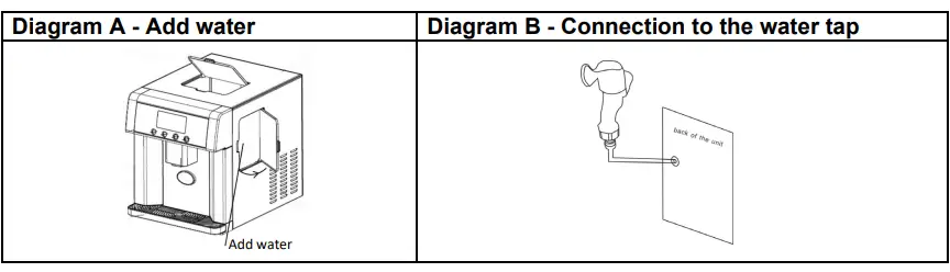 Continental-Edison-CEMG02N-ICE-Machine-FIG5