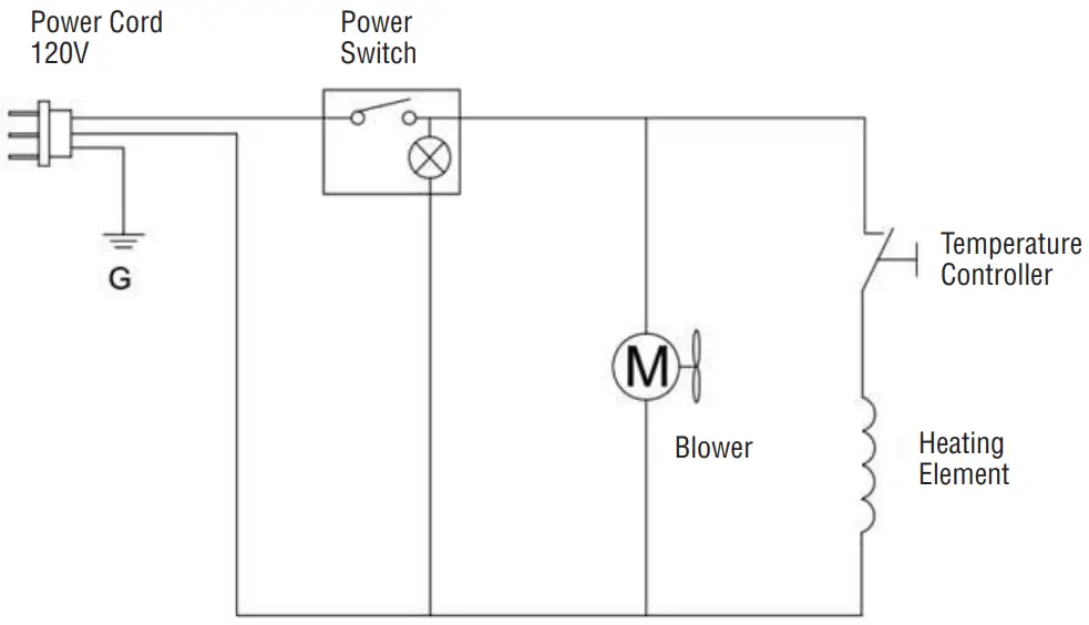 SERV IT 423TCW26 423TCW46 Tortilla Chip Wamer - fig 1