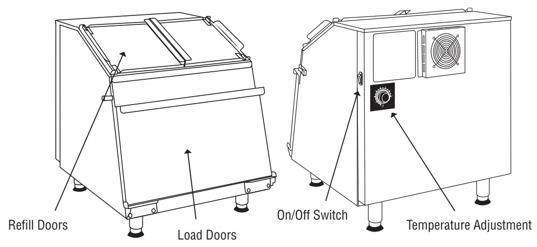 SERV IT 423TCW26 423TCW46 Tortilla Chip Wamer - fig
