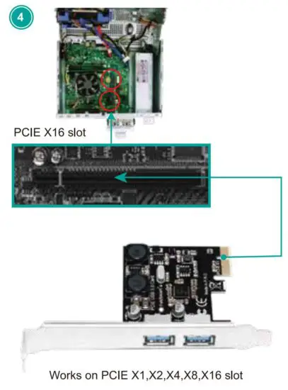 FIG 2 Add USB Card on Desktop PCs