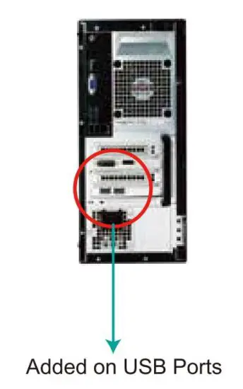 FIG 3 Add USB Card on Desktop PCs