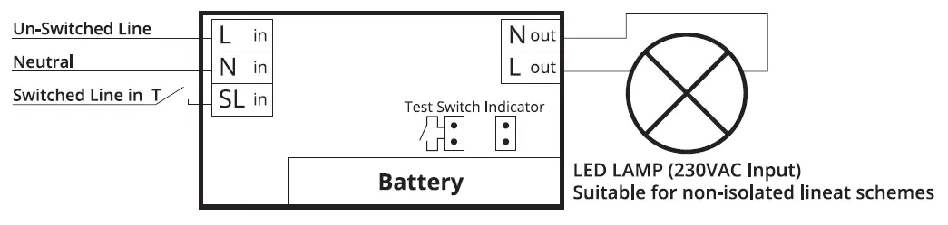 integral-LED-IP20-Emergency-Conversion-Kit-FIG-2
