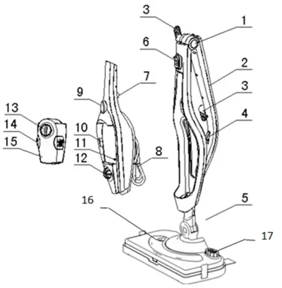 kogan KAMOPSTM11J 11-In-1 Steam - OVERVIEW