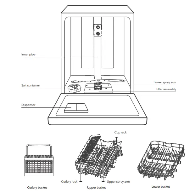 TESLA-WDI461M-Dishwasher-fig-1